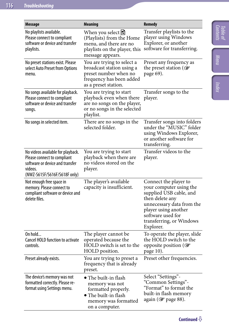 Sony NWZ-S616FSLV User Manual | Page 116 / 134