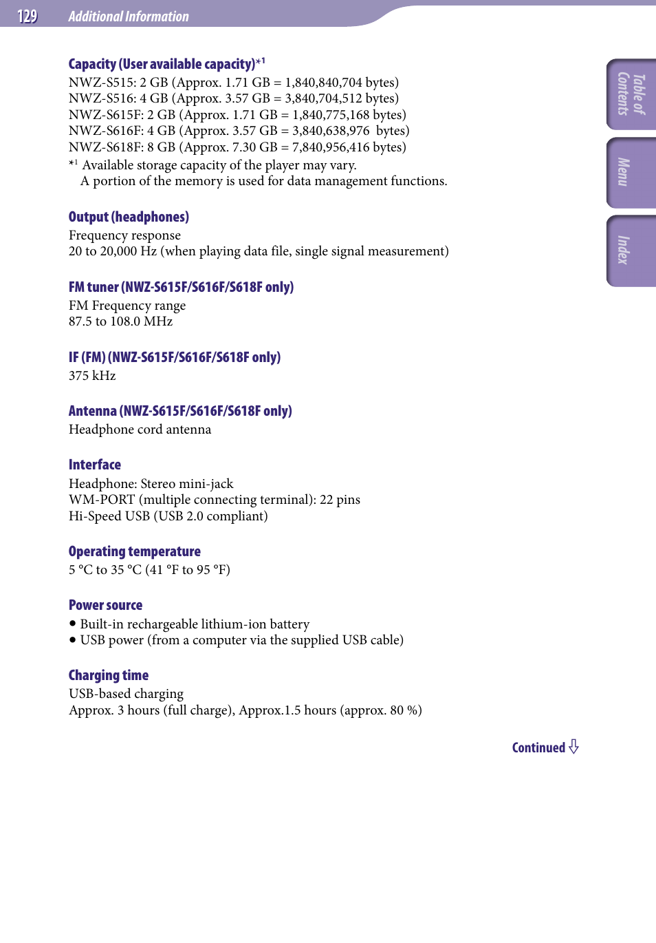 Sony NWZ-S616FSLV User Manual | Page 129 / 134
