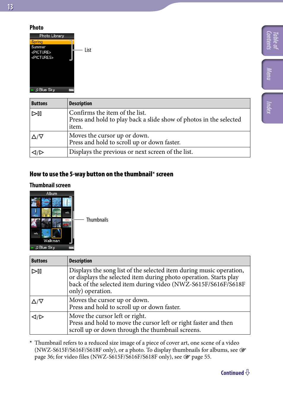 Sony NWZ-S616FSLV User Manual | Page 13 / 134