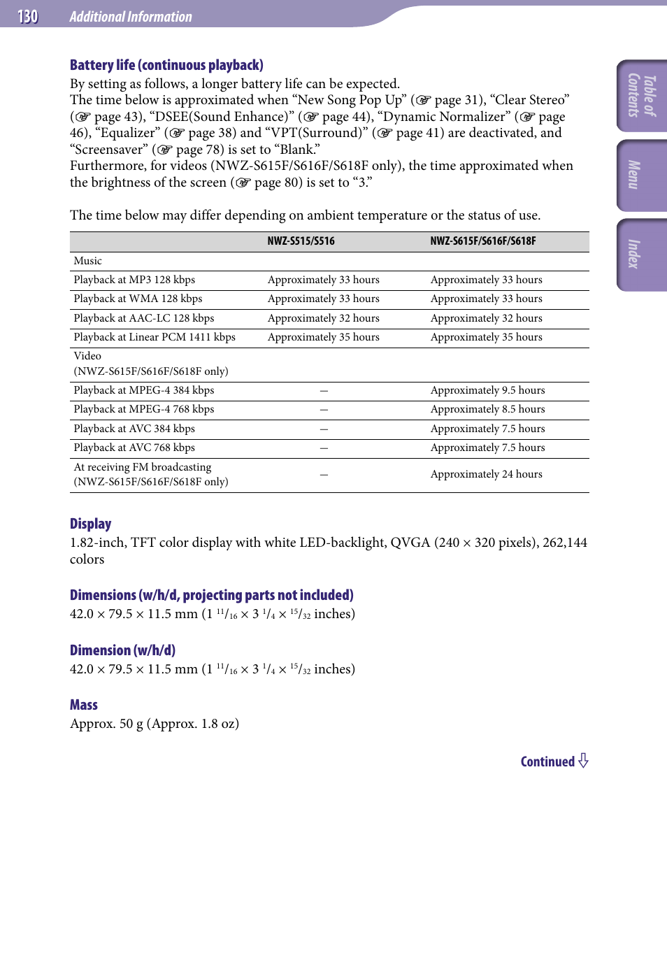 Table of cont ents men u inde x, Additional information, Battery life (continuous playback) | Display, Dimensions (w/h/d, projecting parts not included), Dimension (w/h/d), Mass | Sony NWZ-S616FSLV User Manual | Page 130 / 134