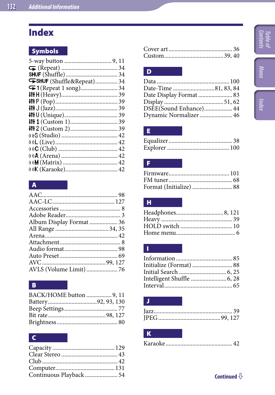 Index | Sony NWZ-S616FSLV User Manual | Page 132 / 134