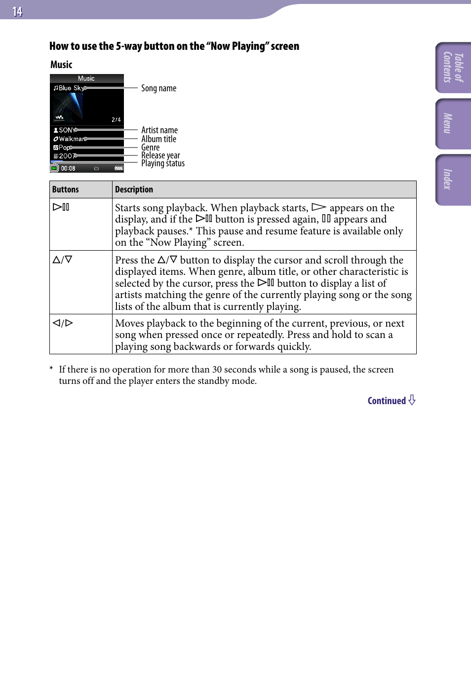 Sony NWZ-S616FSLV User Manual | Page 14 / 134