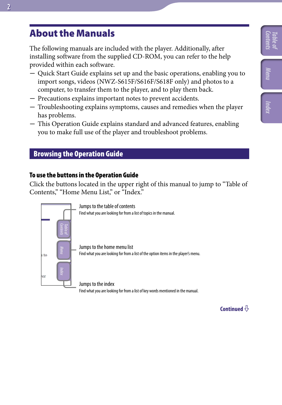 About the manuals, Browsing the operation guide | Sony NWZ-S616FSLV User Manual | Page 2 / 134