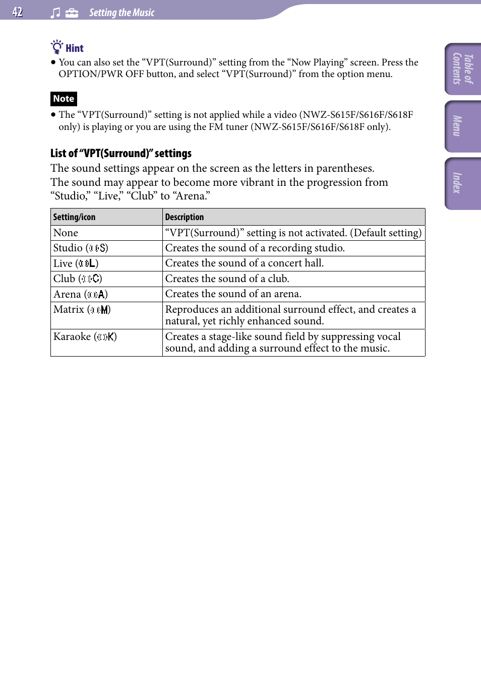 Sony NWZ-S616FSLV User Manual | Page 42 / 134
