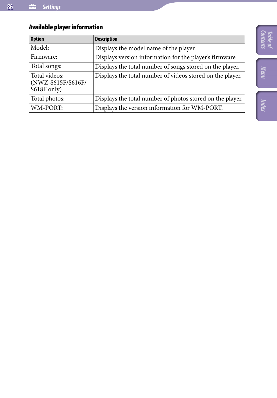 Sony NWZ-S616FSLV User Manual | Page 86 / 134