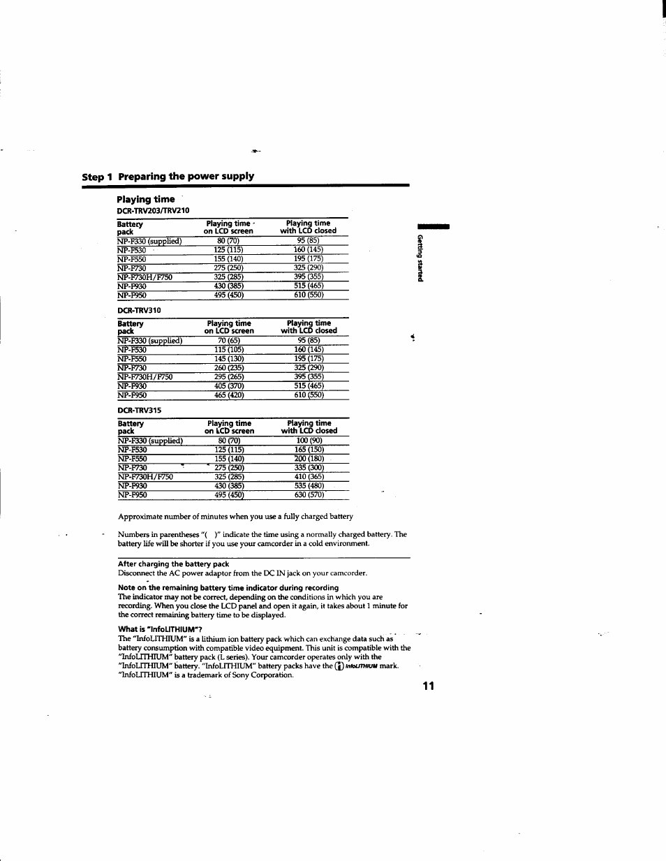 Sony DCR-TRV315 User Manual | Page 11 / 84