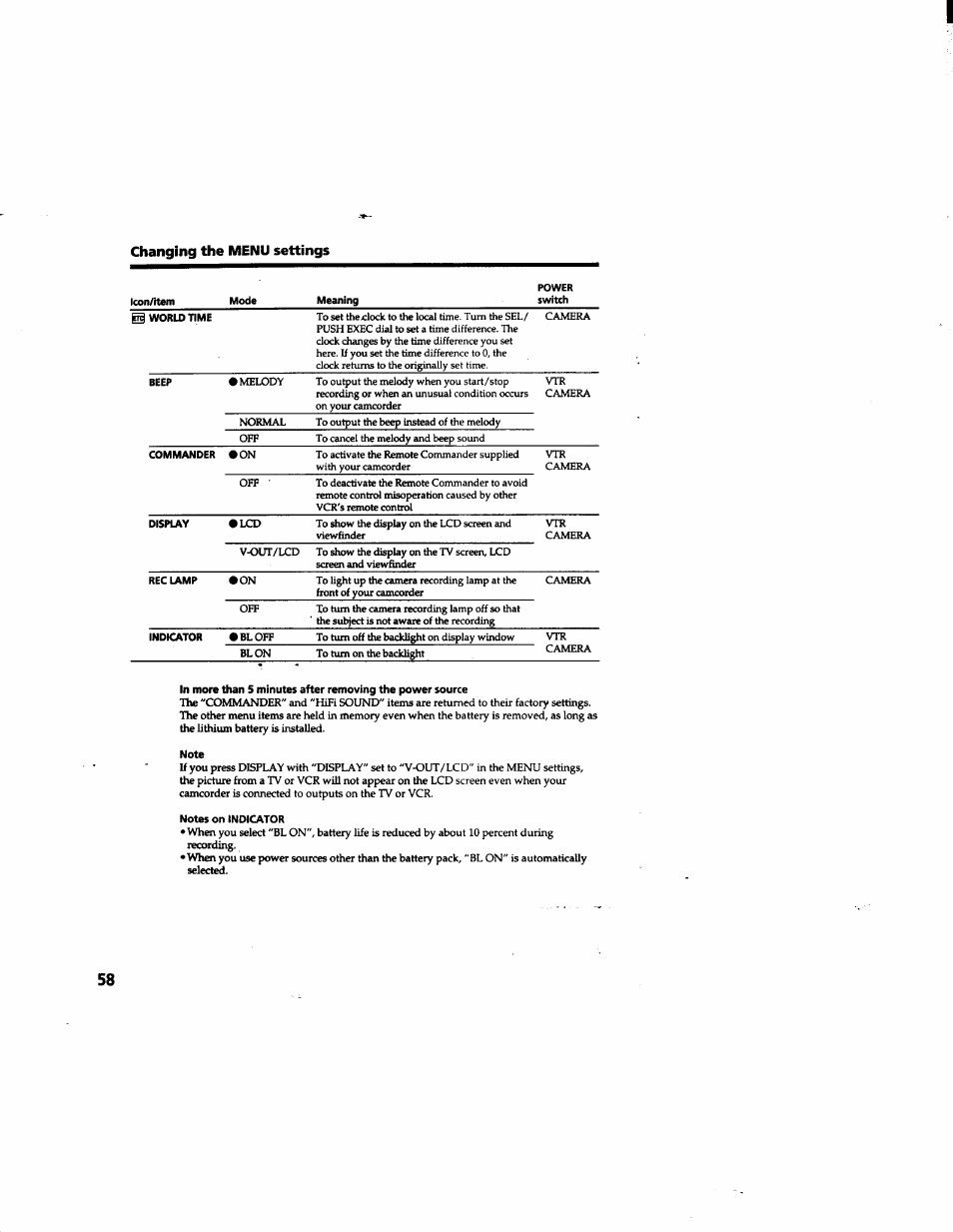 Sony DCR-TRV315 User Manual | Page 58 / 84