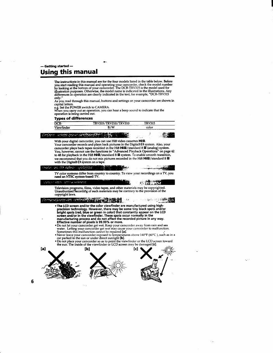 Getting started, Using this manual, Types of differences | Sony DCR-TRV315 User Manual | Page 6 / 84