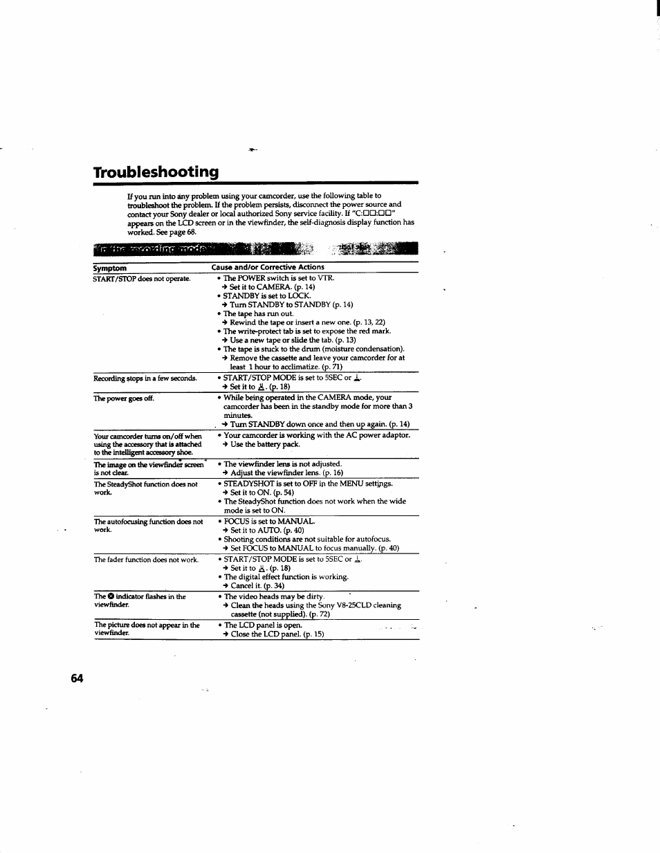 Troubleshooting | Sony DCR-TRV315 User Manual | Page 64 / 84