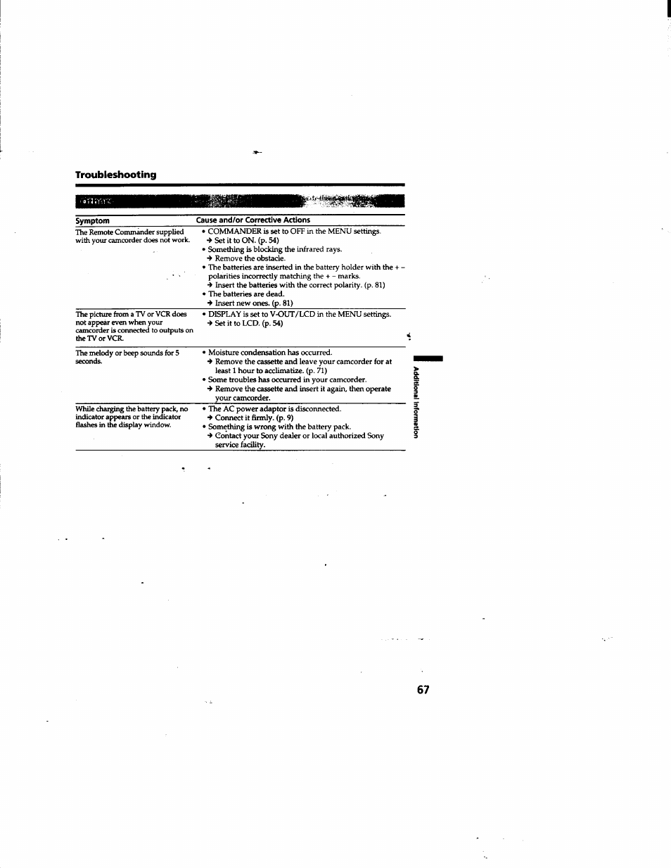 Sony DCR-TRV315 User Manual | Page 67 / 84