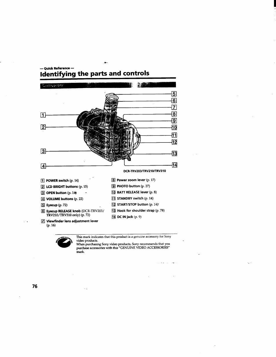 Identifying the parts and controis, Identifying the parts and controls | Sony DCR-TRV315 User Manual | Page 76 / 84