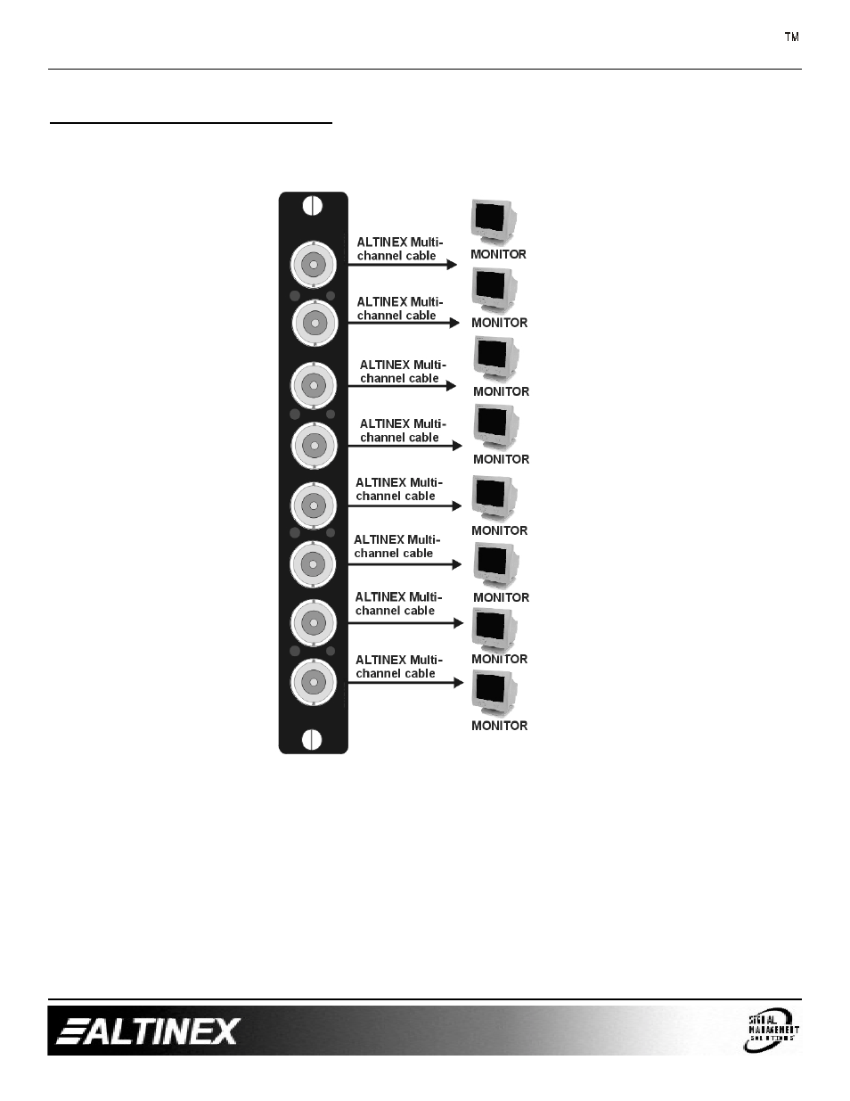 V-matrix | Altinex 8-out Video/Sync Output Cards VM2144VS User Manual | Page 6 / 13
