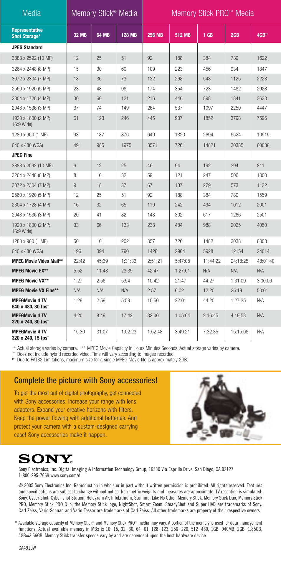 Complete the picture with sony accessories, Media | Sony DSC-R1 User Manual | Page 12 / 19