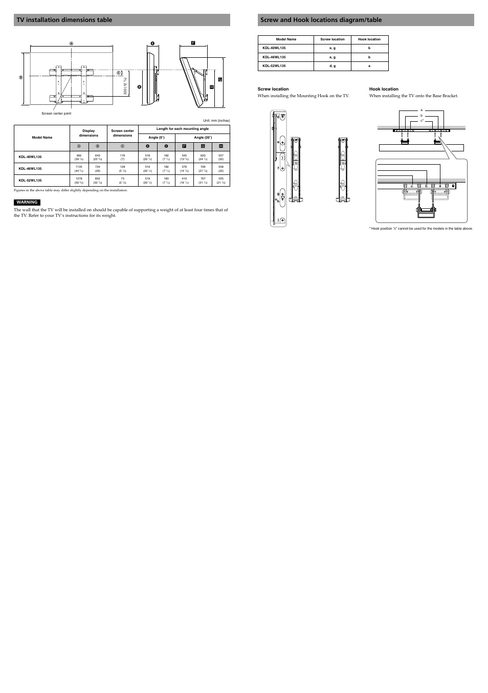 Screw and hook locations diagram/table, Tv installation dimensions table | Sony KDL-52WL135 User Manual | Page 2 / 2