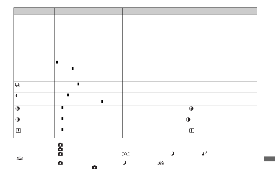 Sony DSC-T1 User Manual | Page 103 / 120