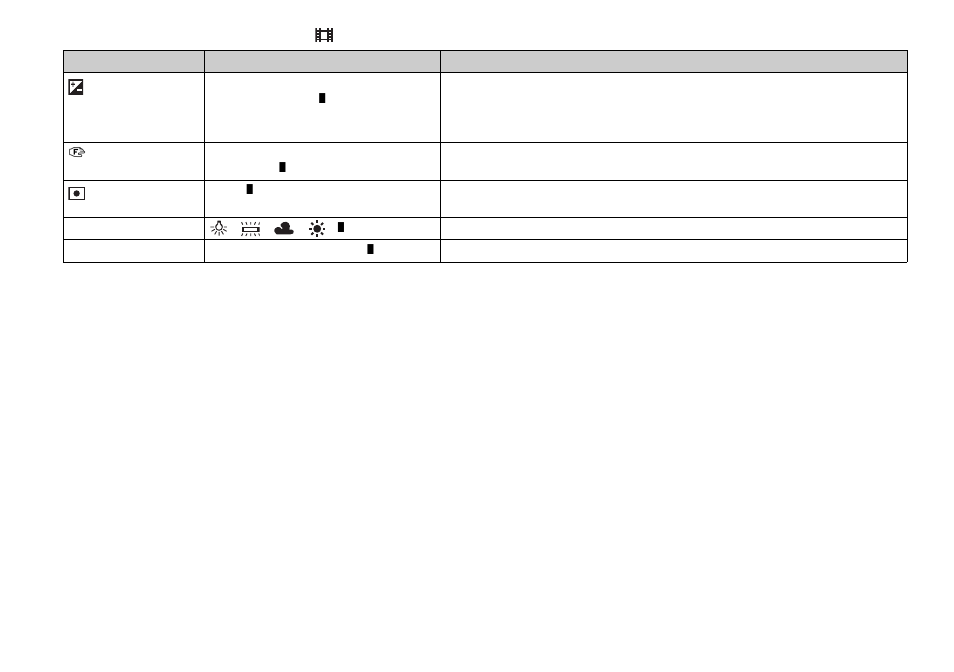 Sony DSC-T1 User Manual | Page 104 / 120