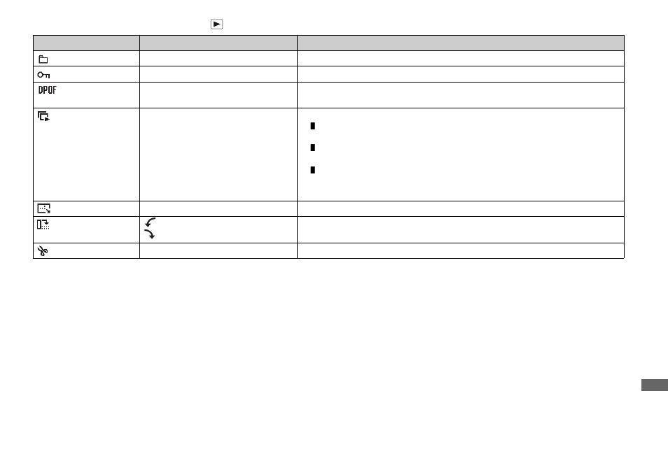 Sony DSC-T1 User Manual | Page 105 / 120