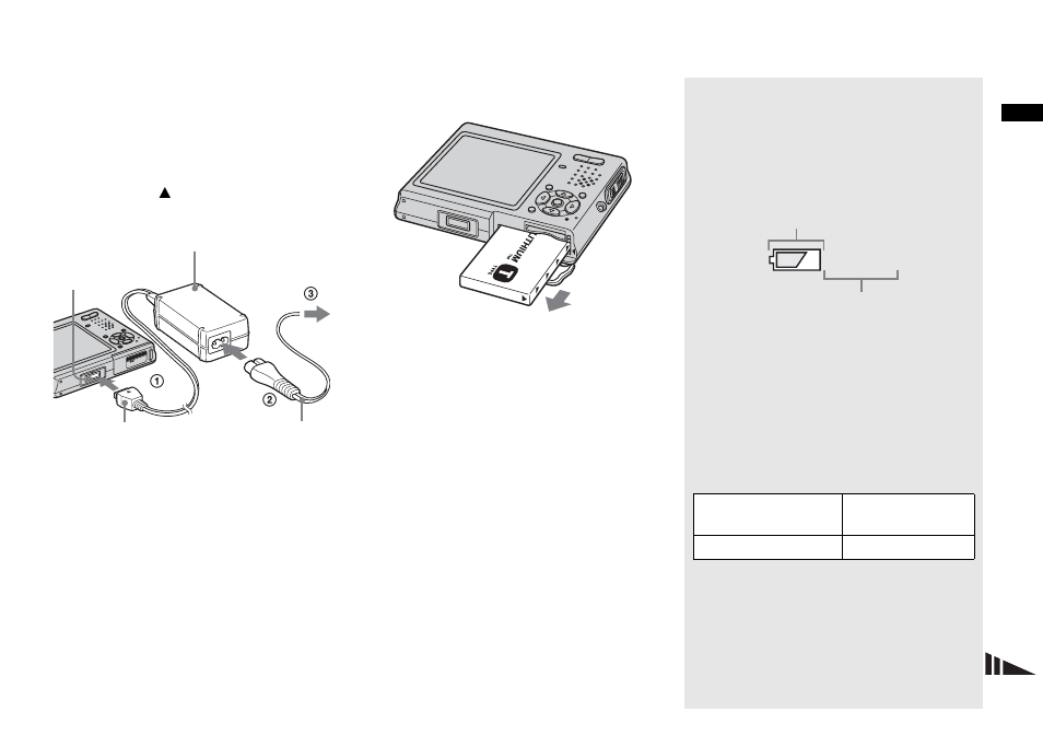 60min, Battery remaining indicator, Charging time | Sony DSC-T1 User Manual | Page 13 / 120