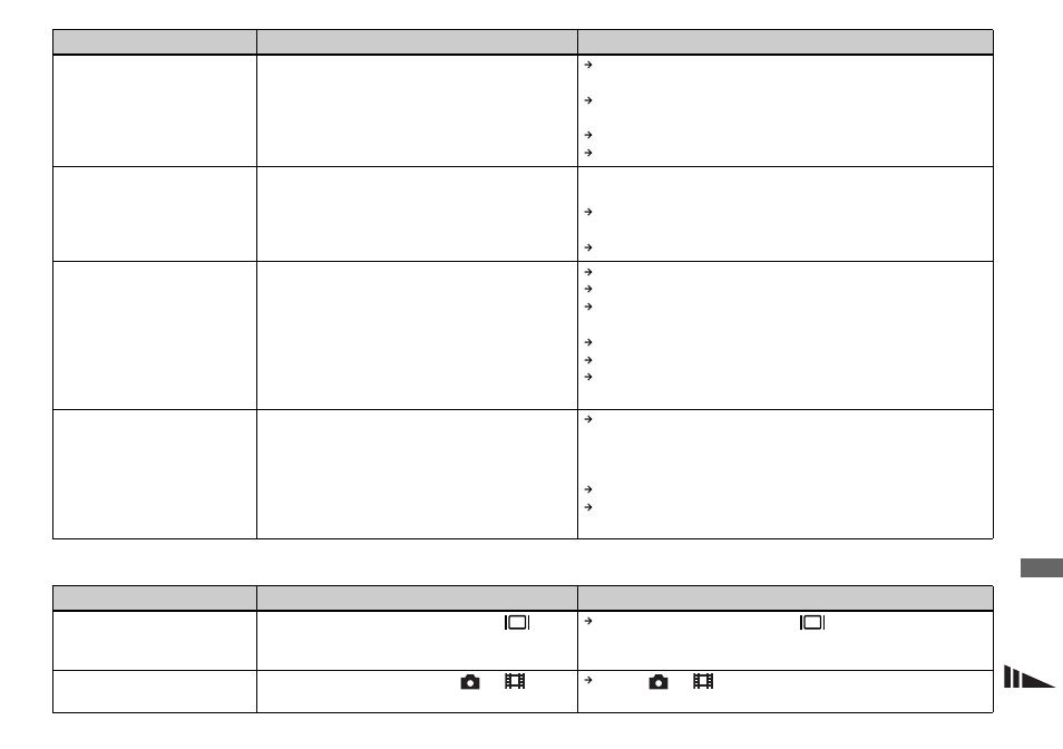 Sony DSC-T1 User Manual | Page 89 / 120