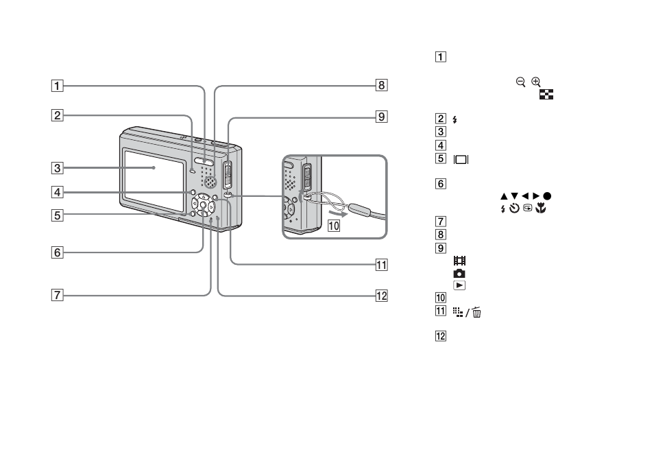 Sony DSC-T1 User Manual | Page 9 / 120