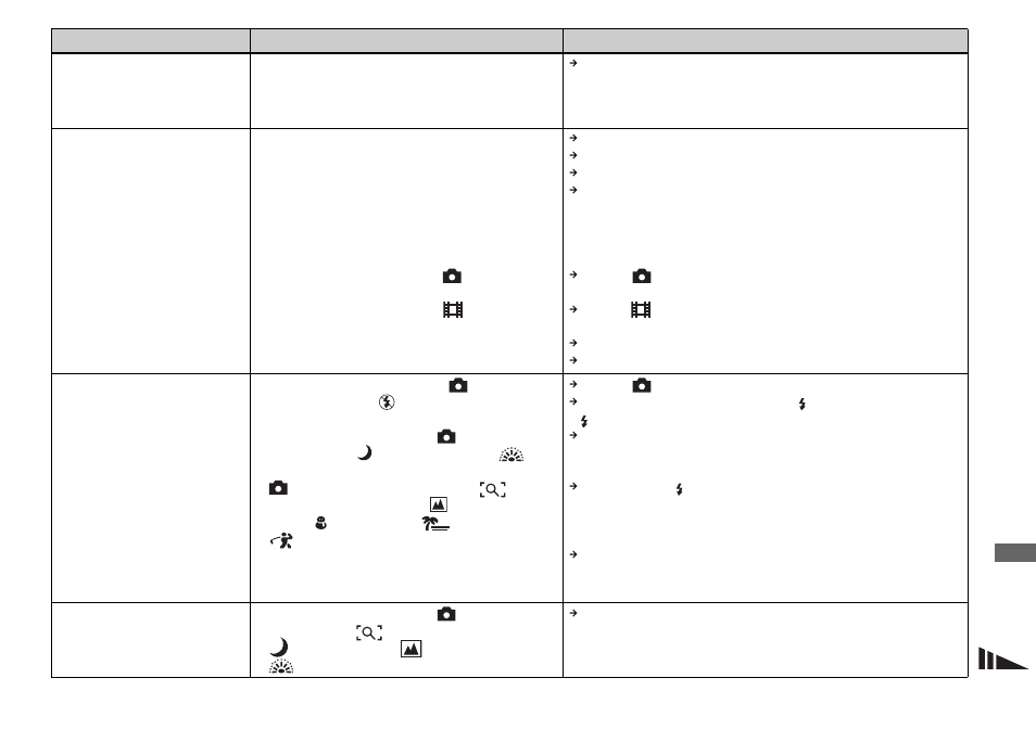 Sony DSC-T1 User Manual | Page 91 / 120