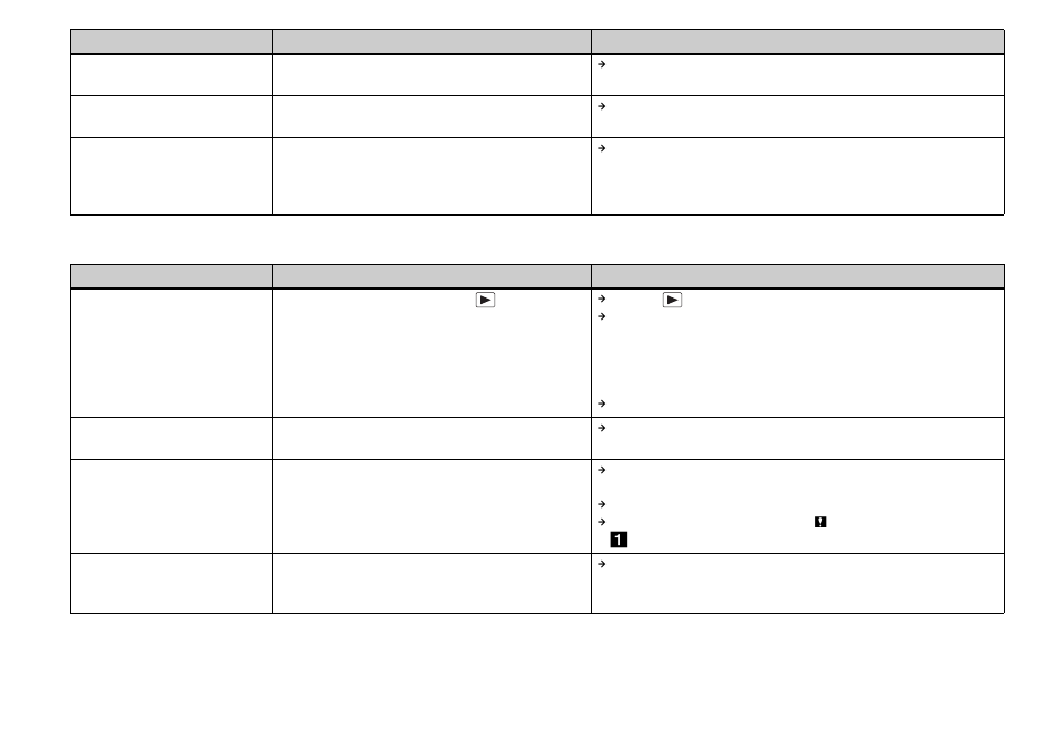 Sony DSC-T1 User Manual | Page 92 / 120