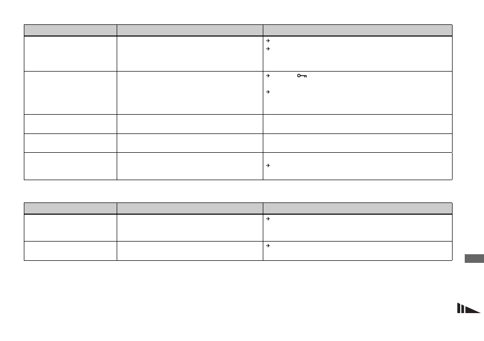 Sony DSC-T1 User Manual | Page 93 / 120