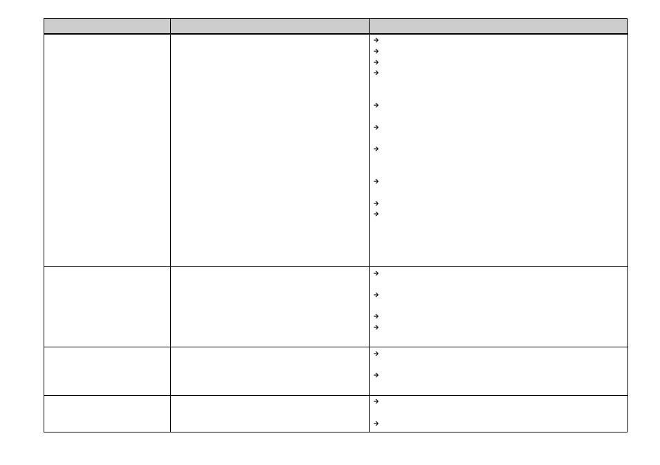 Sony DSC-T1 User Manual | Page 94 / 120