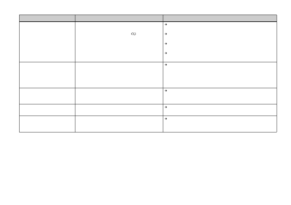 Sony DSC-T1 User Manual | Page 96 / 120