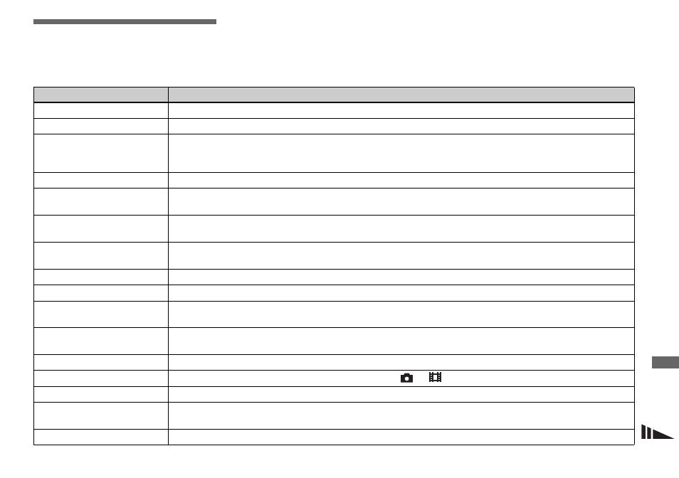 Warnings and messages | Sony DSC-T1 User Manual | Page 97 / 120