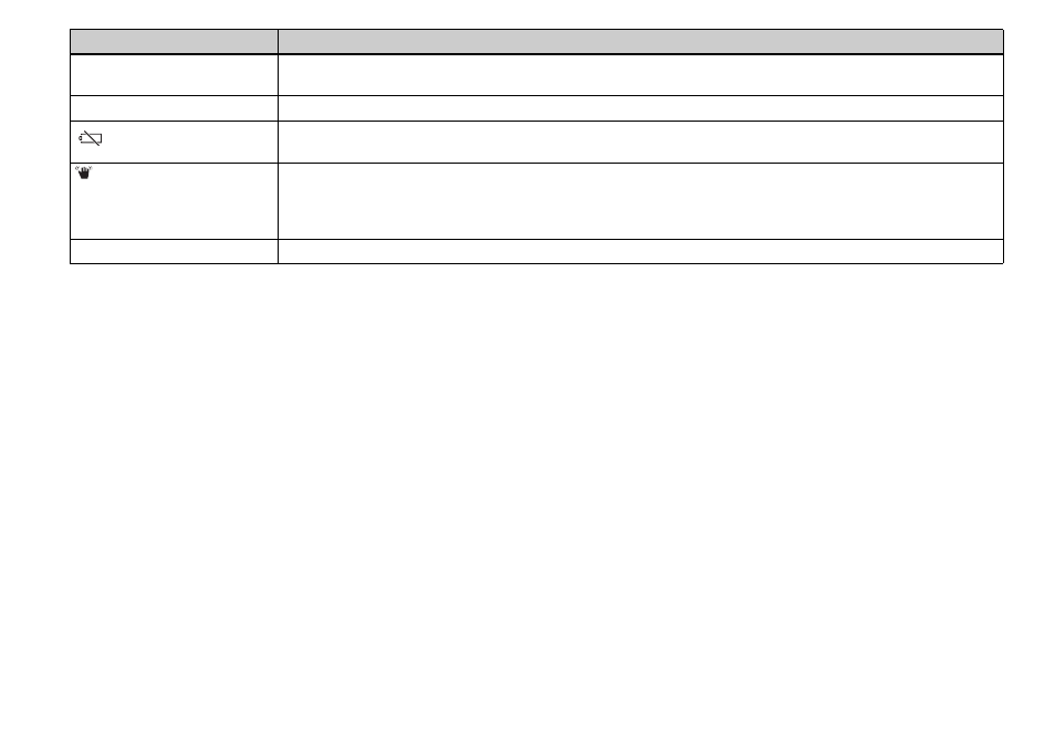 Sony DSC-T1 User Manual | Page 98 / 120