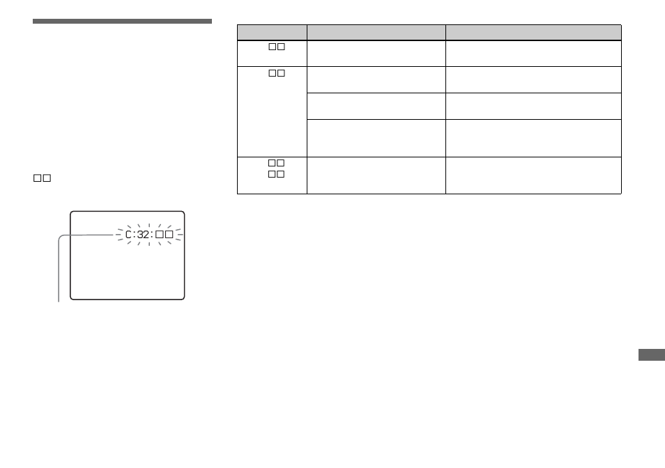 Self-diagnosis display | Sony DSC-T1 User Manual | Page 99 / 120