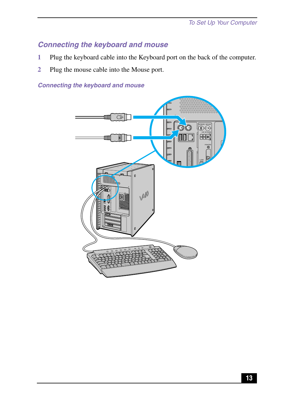 Connecting the keyboard and mouse | Sony PCV-RX571 User Manual | Page 13 / 56