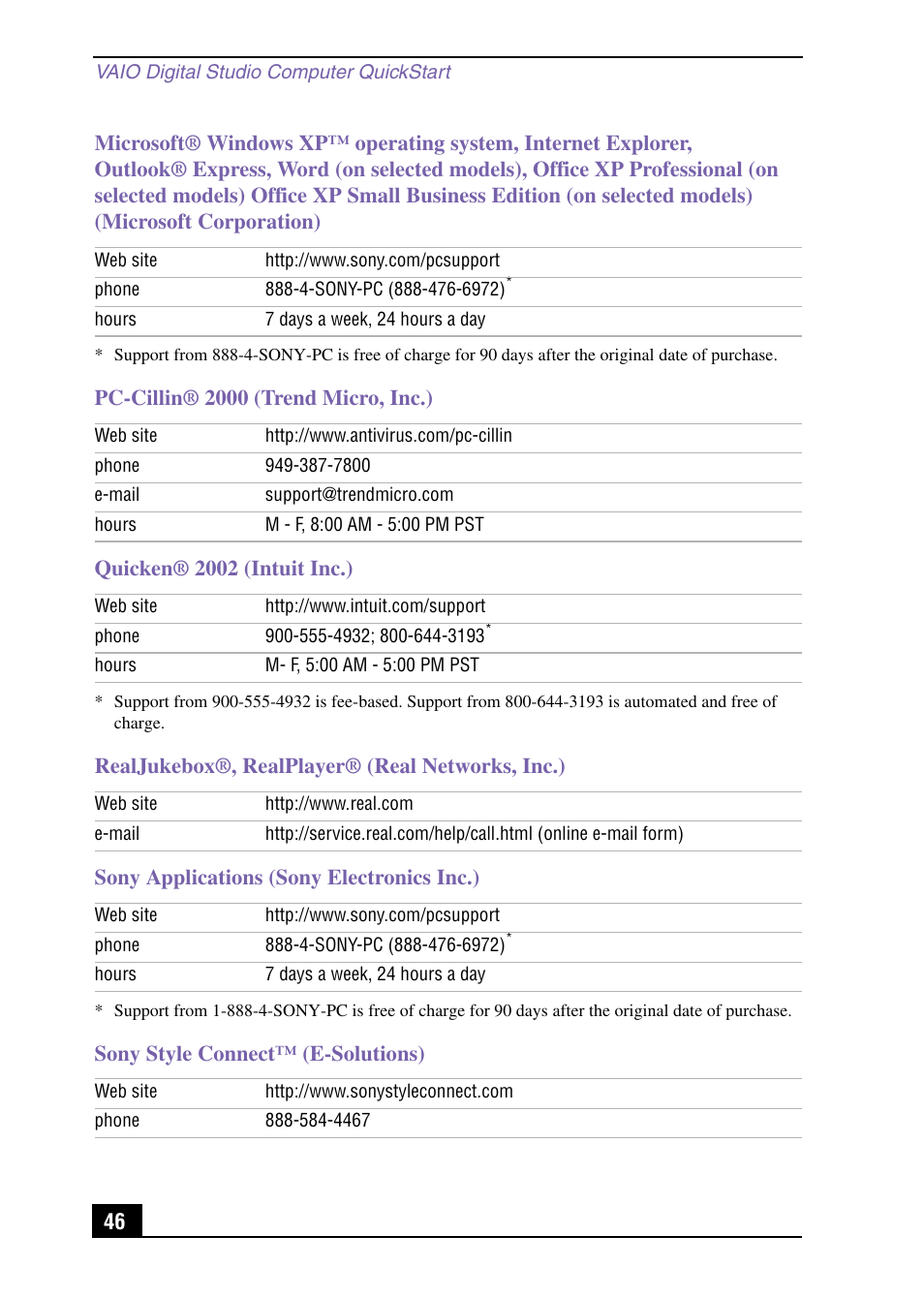 Sony PCV-RX571 User Manual | Page 46 / 56