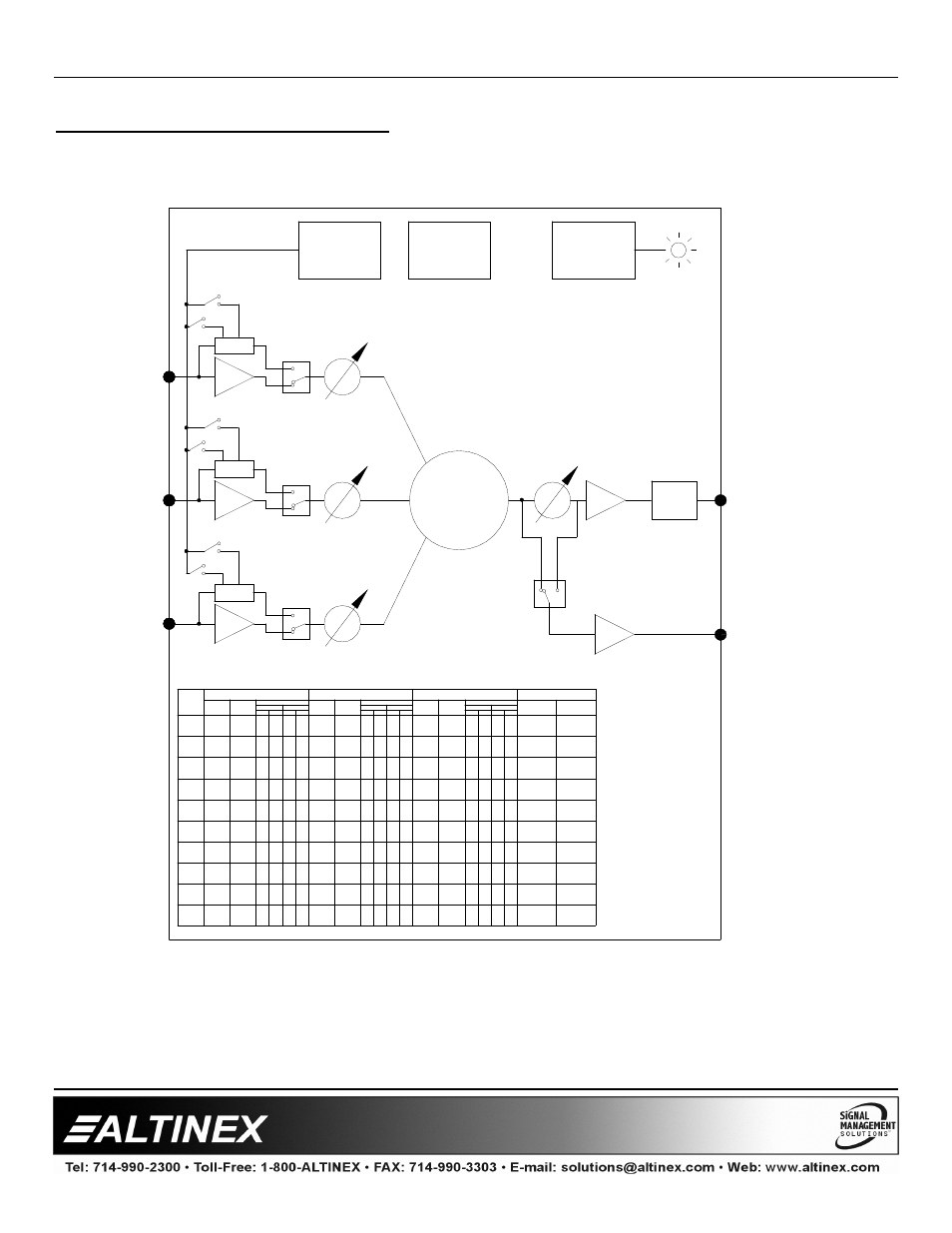 Multitasker, Control power supply, Power | Phantom | Altinex MT113-101 User Manual | Page 8 / 24