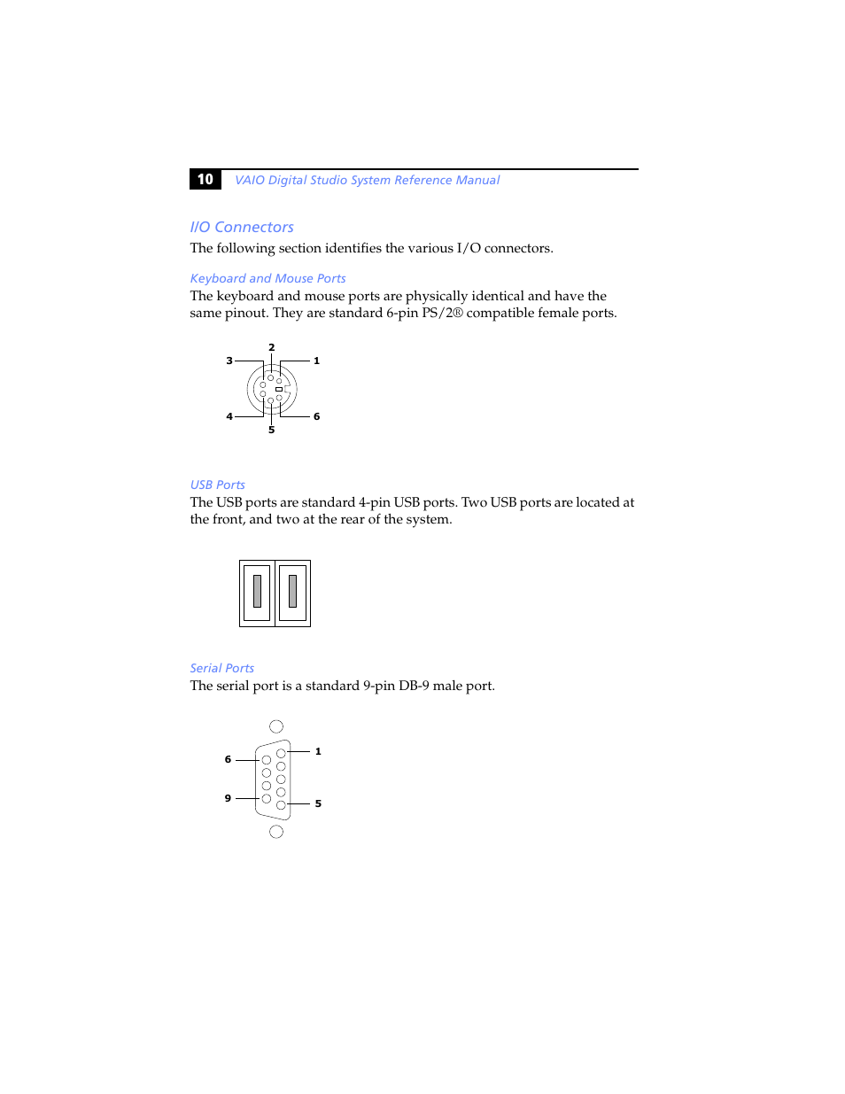 I/o connectors, 10 i/o connectors | Sony PCV-RX640 User Manual | Page 22 / 92