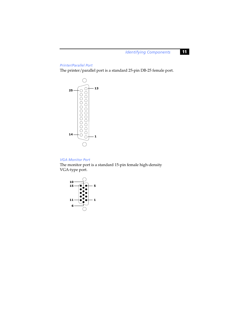 Sony PCV-RX640 User Manual | Page 23 / 92