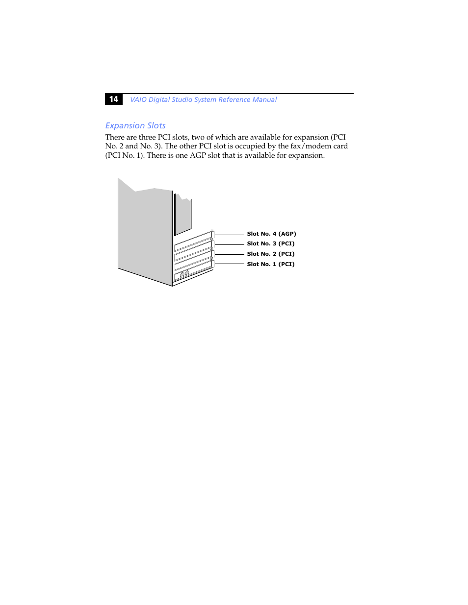 Expansion slots, 14 expansion slots | Sony PCV-RX640 User Manual | Page 26 / 92