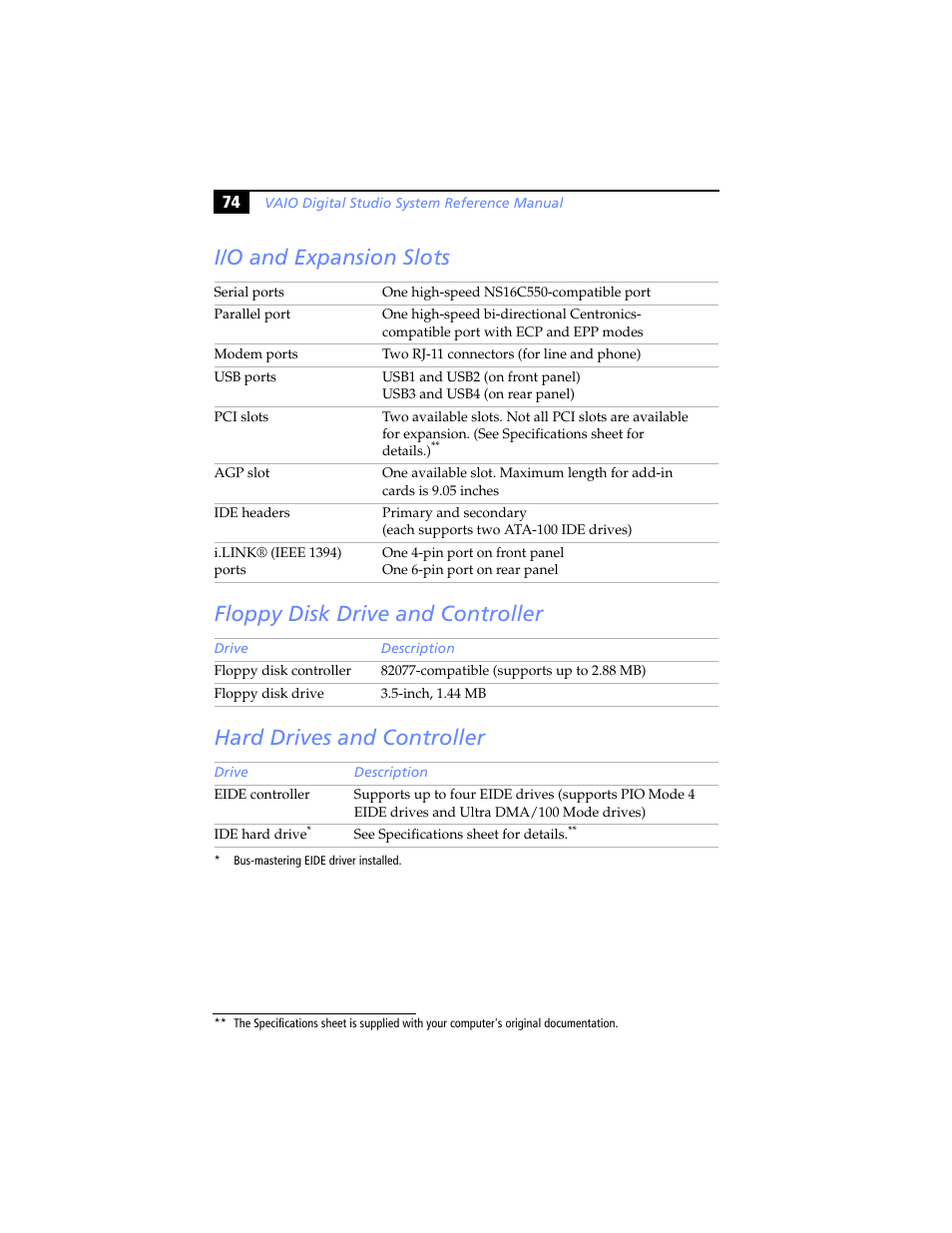 I/o and expansion slots, Floppy disk drive and controller, Hard drives and controller | Sony PCV-RX640 User Manual | Page 86 / 92