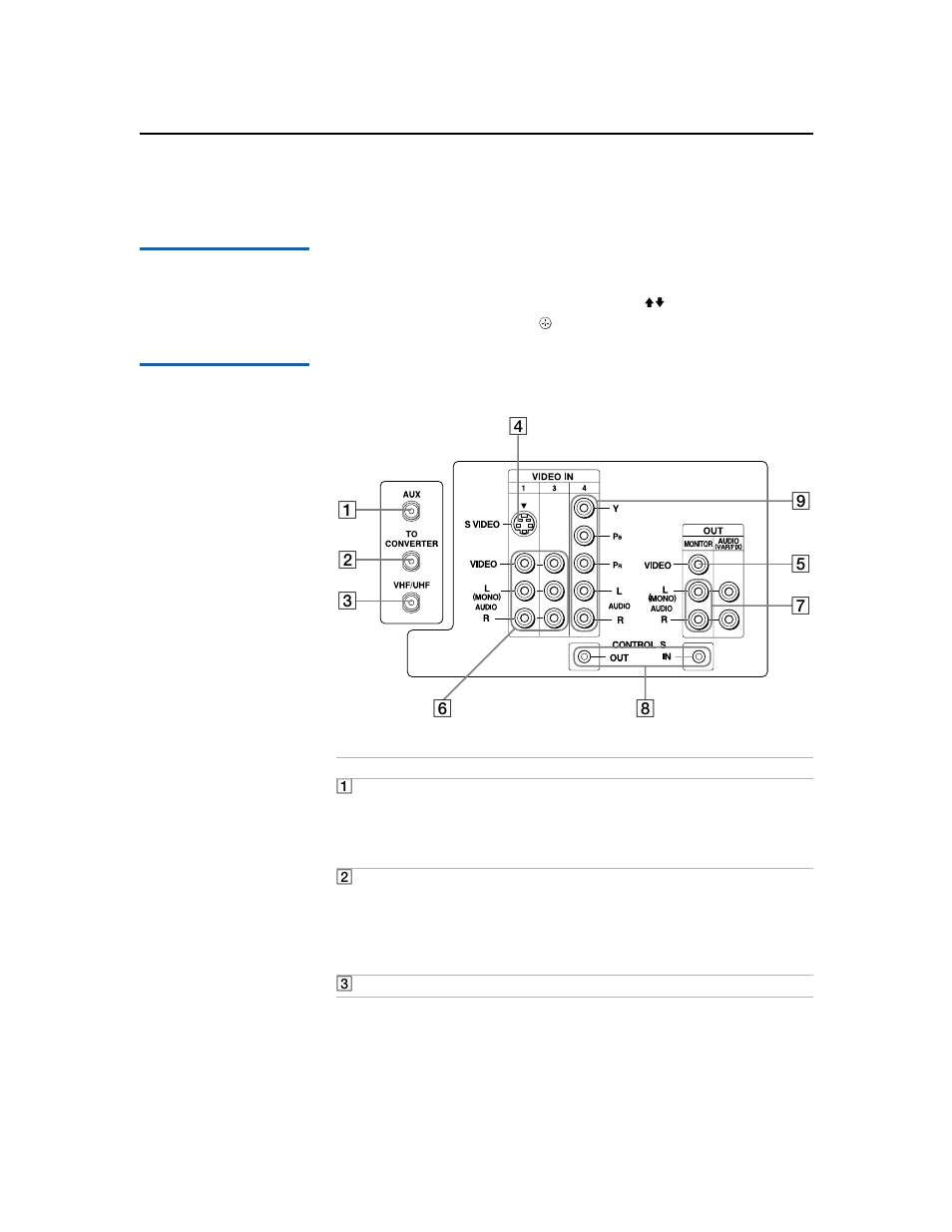 Tv controls and connectors, Front panel menu controls, Tv rear panel | 8tv controls and connectors | Sony KV-32FV27 User Manual | Page 16 / 74