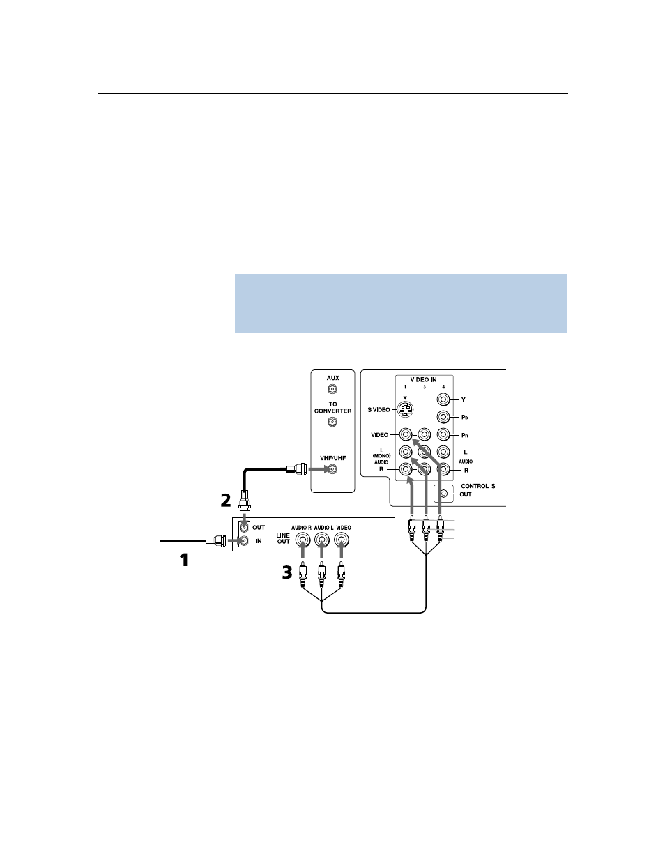 Connecting a vcr and cable, 14 connecting a vcr and cable | Sony KV-32FV27 User Manual | Page 22 / 74