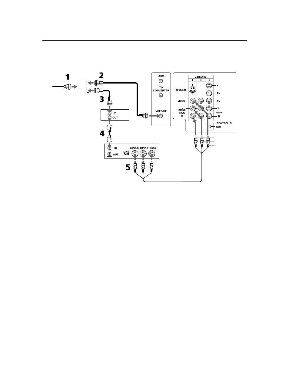 Sony KV-32FV27 User Manual | Page 24 / 74