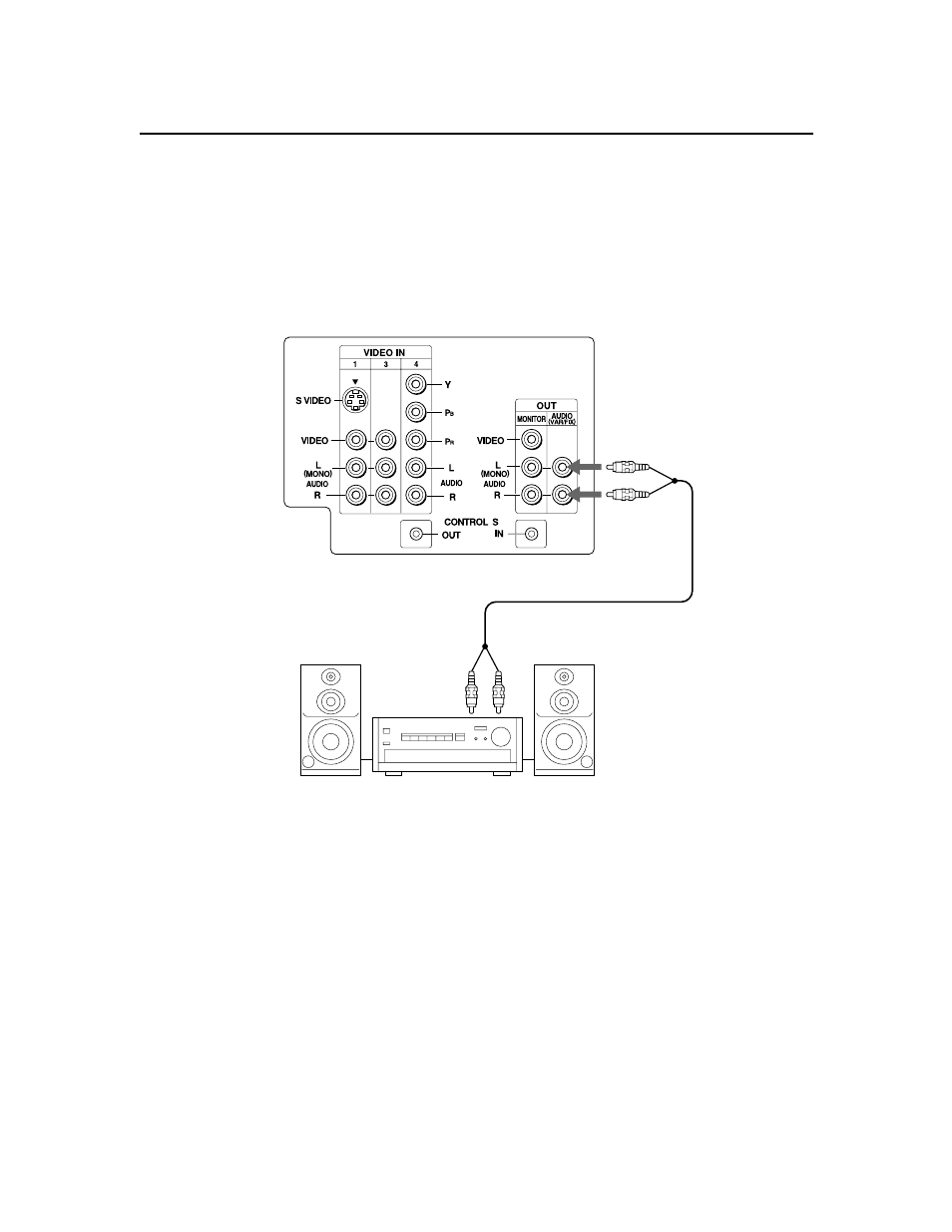 Connecting an audio receiver, 22 connecting an audio receiver | Sony KV-32FV27 User Manual | Page 30 / 74