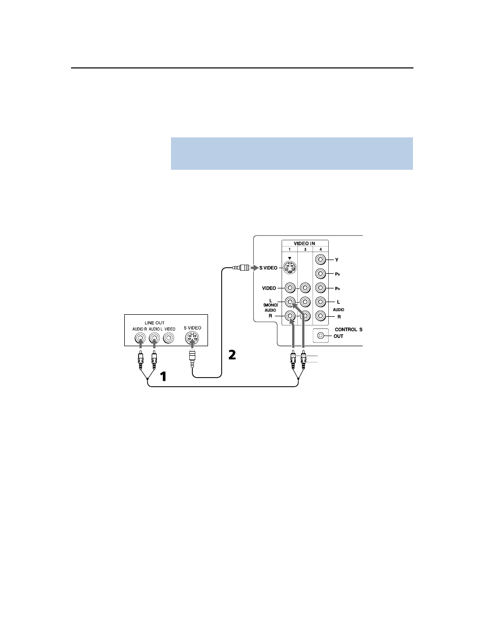 Connecting a dvd player with a/v connectors, Connecting a dvd player with, A/v connectors | 24 connecting a dvd player with a/v connectors | Sony KV-32FV27 User Manual | Page 32 / 74
