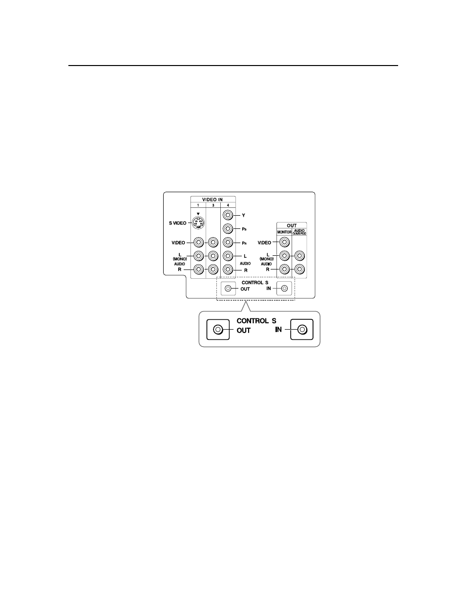 Using the control s feature, 26 using the control s feature | Sony KV-32FV27 User Manual | Page 34 / 74