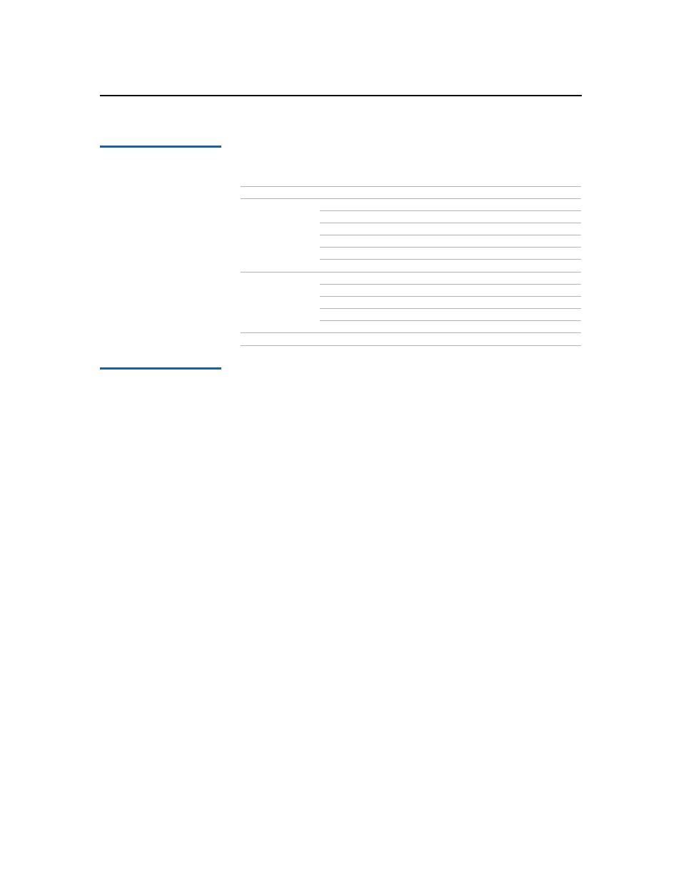 Canadian models: selecting custom rating options, Viewing blocked programs | Sony KV-32FV27 User Manual | Page 54 / 74