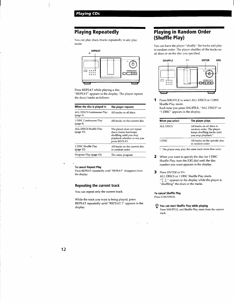 Playing repeatedly, To cancel repeat play, Repeating the current track | Playing in random order (shuffle play), To cancel shuffle play, Q' you can start shuffle play while playing, Playing cds | Sony CDP-CX210 User Manual | Page 12 / 19