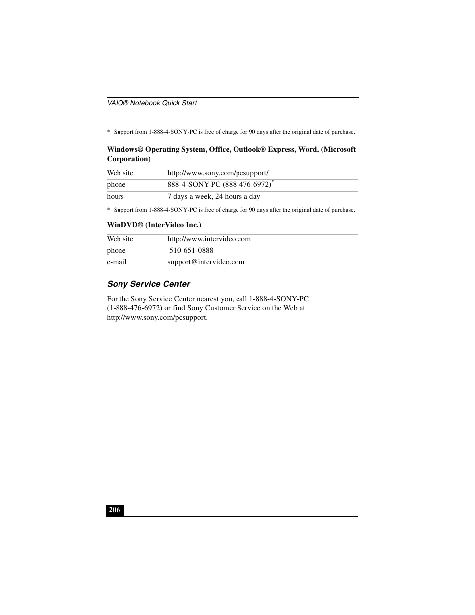 Sony service center | Sony PCG-GR390K User Manual | Page 206 / 217