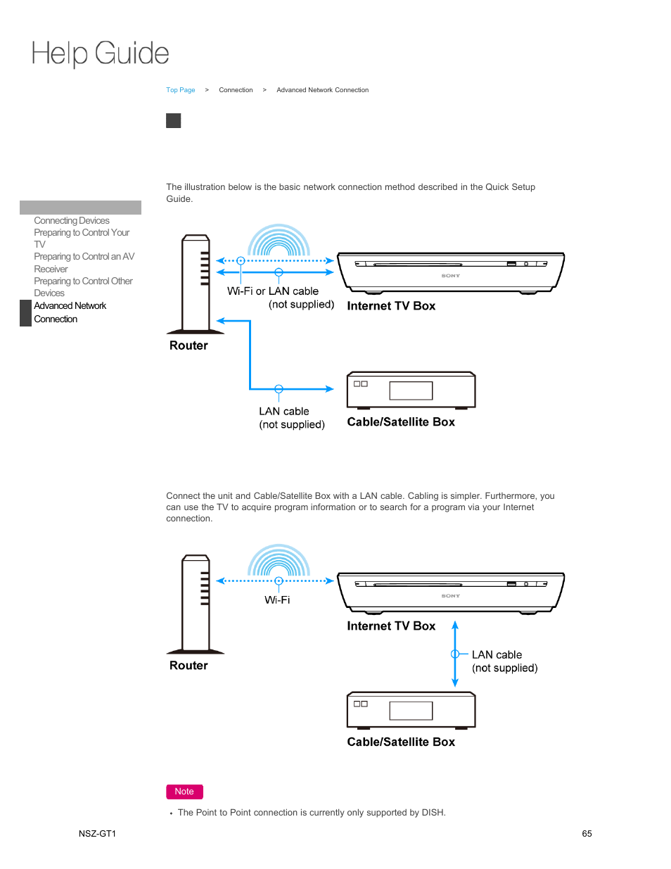 Advanced network, Connection, Advanced network connection | Sony NSZ-GT1 User Manual | Page 65 / 102