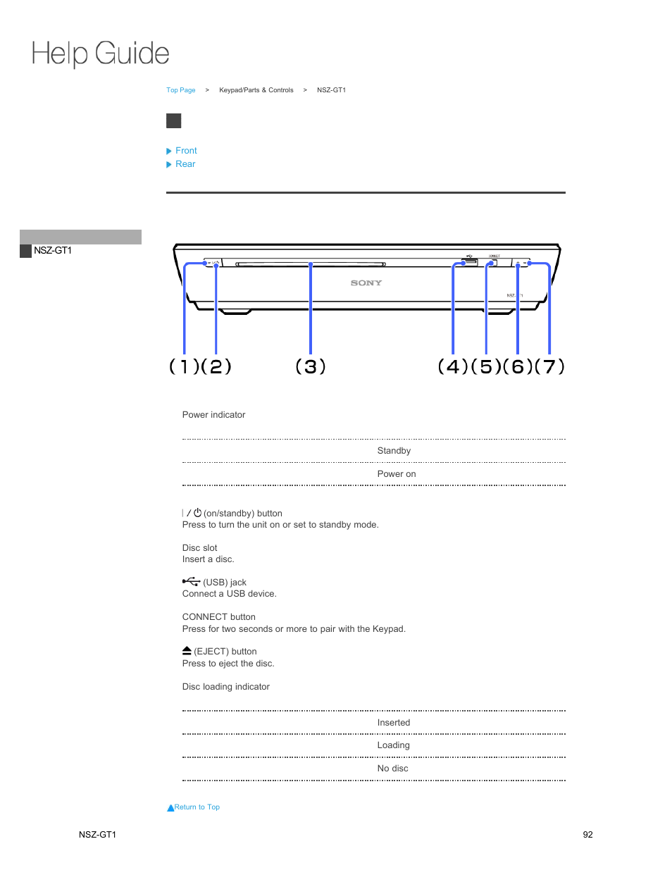 Parts & controls, Nsz-gt1, Front | Sony NSZ-GT1 User Manual | Page 92 / 102